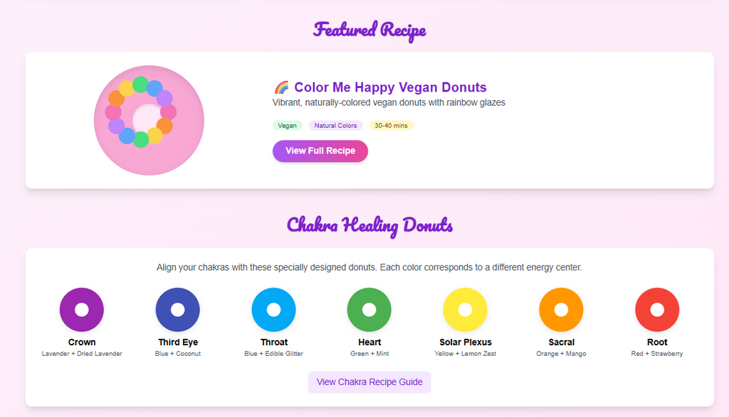Pretty Yummy Kitchen - A.I. Inspired Vegan Donut Maker
